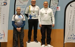 🎯Résultats championnat départemental 24 et 25 janvier