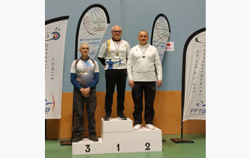 🎯Résultats championnat départemental 24 et 25 janvier