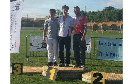 Concours FITA/Fédéral Beaupréau : de bons résultats!