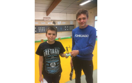 Archers de la semaine du 3 octobre